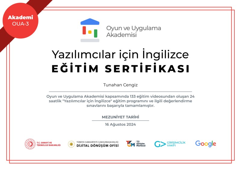 Yazılımcılar İçin İngilizce